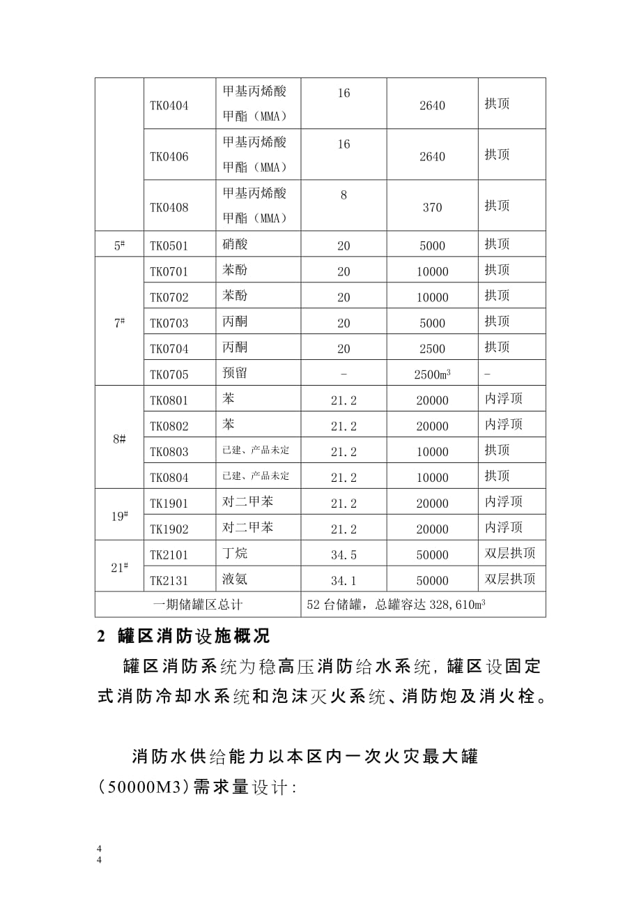 2020年(消防知识）浅谈孚宝港务新建一万立方米消防废水池的功用_第4页