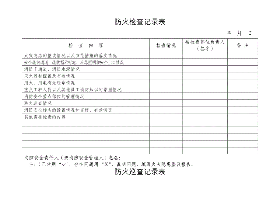 2020年(消防知识）消防单位巡查记录表_第1页