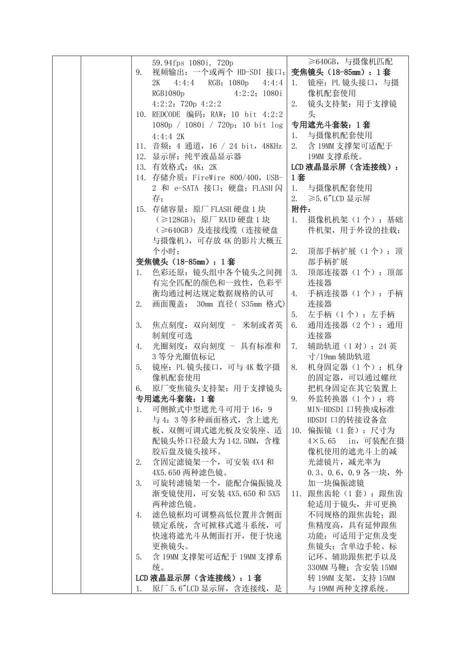 2020年(招标投标）招标文件技术规格更正内容如下_第5页