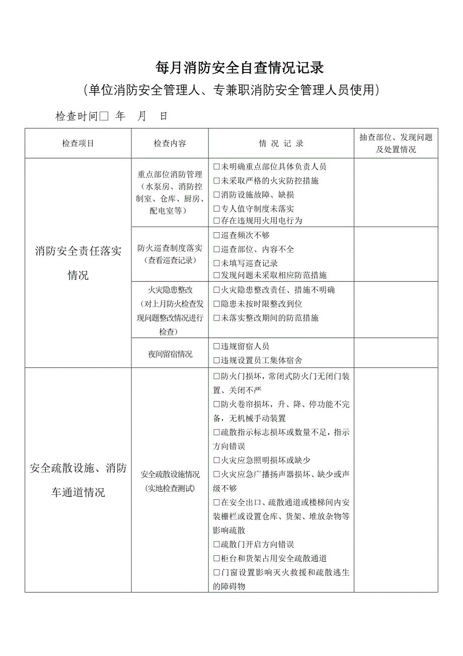 2020年(消防知识）每月消防安全自查情况记录（DOC38页）_第3页