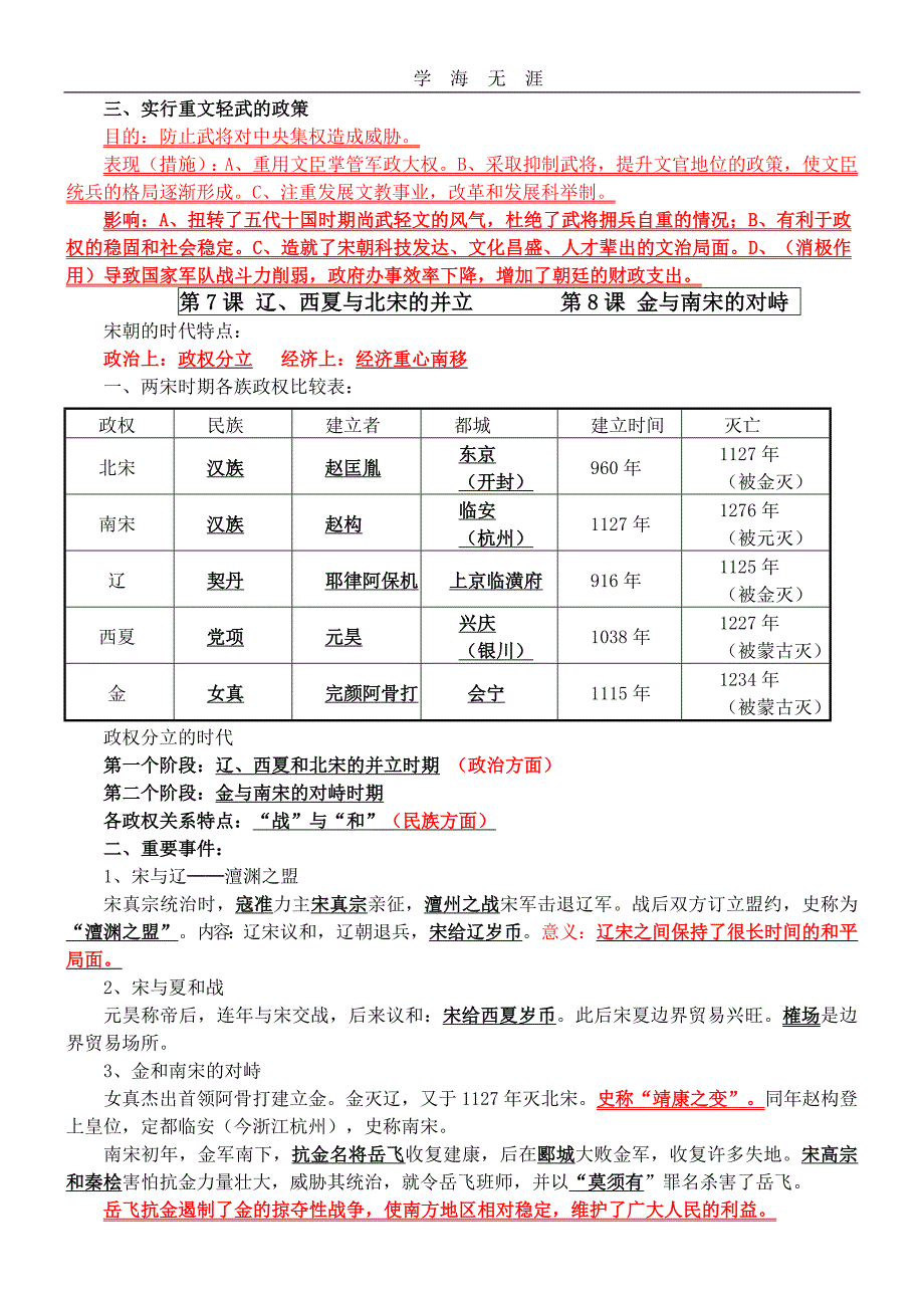 （2020年整理）部编新人教版七年级历史下册知识点复习提纲(改版).doc_第4页