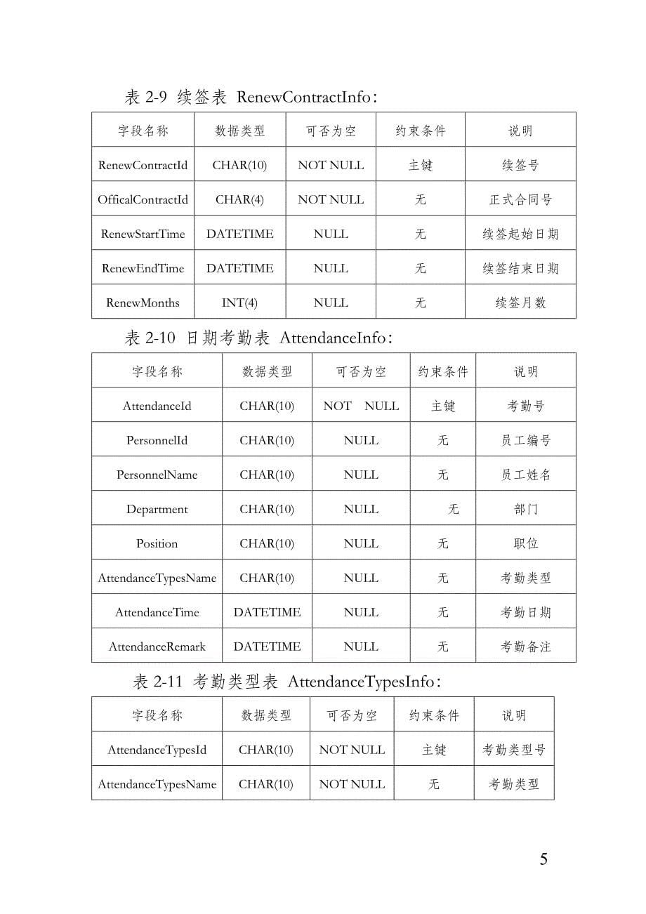 2020年(人事管理）人事管理系统数据库设计_第5页