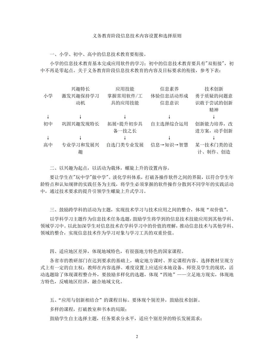 （2020年整理）初中信息技术课程标准.doc_第2页