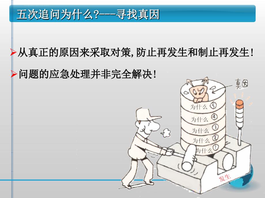 IE七大手法之四-五五法_第3页