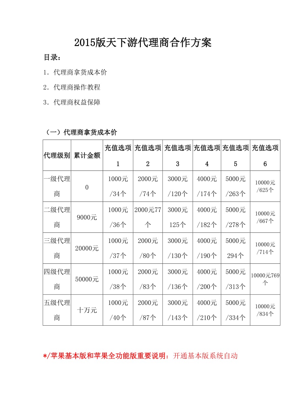 “天下游”代理价格和教程.doc_第1页