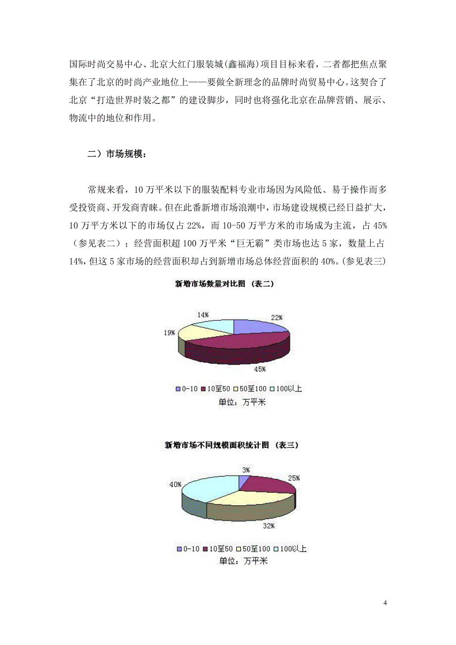 （调查问卷） 中大布匹专业市场调查报告_第4页