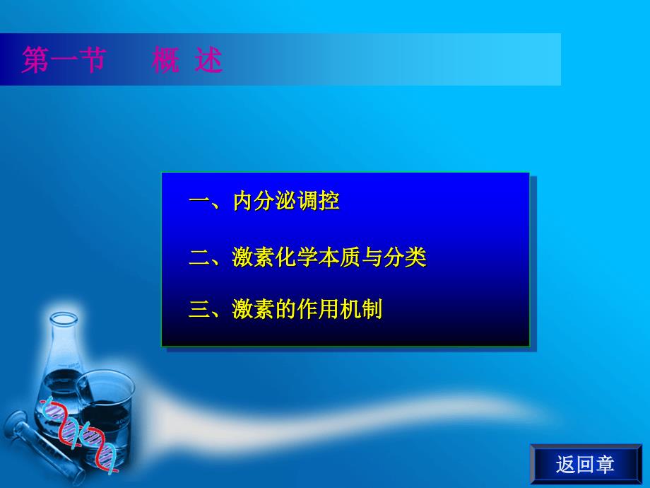 内分泌疾病的代谢紊乱ppt课件_第3页