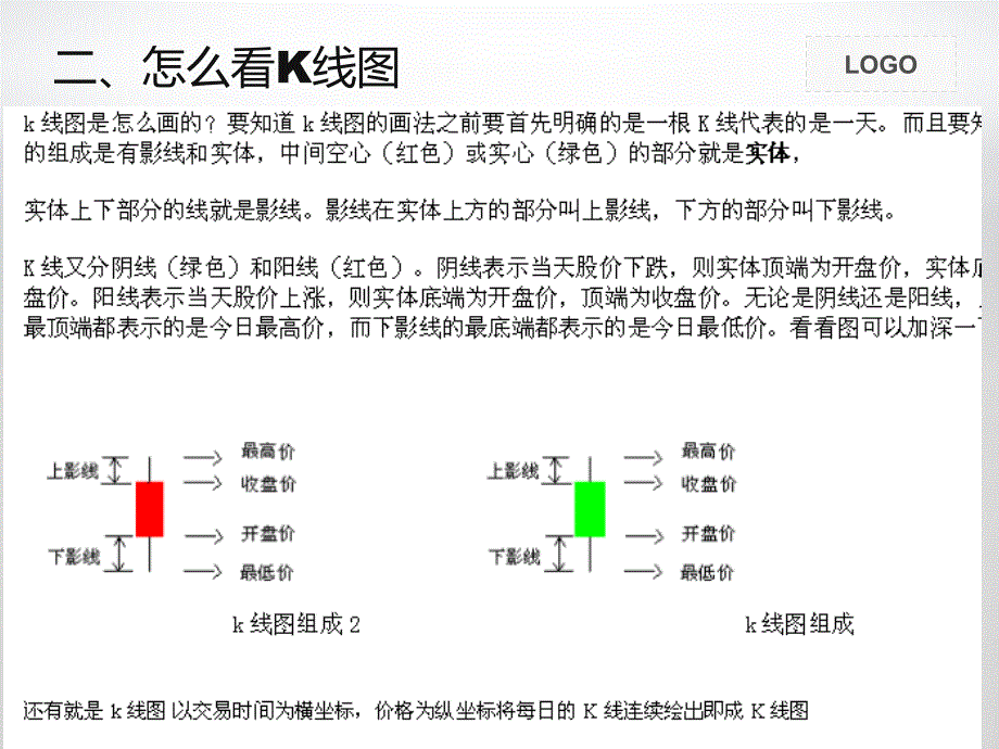 K线图的基础知识_第4页