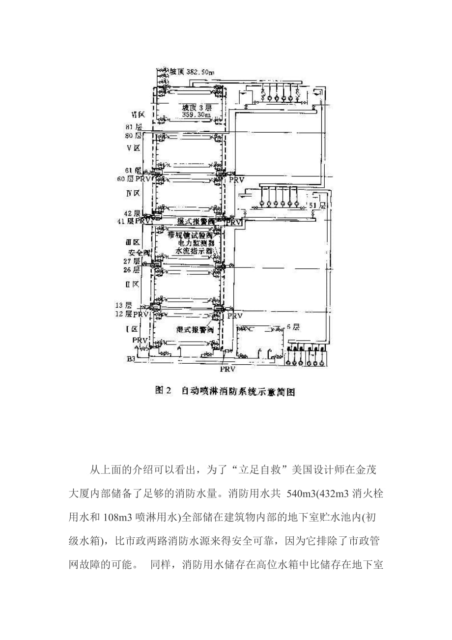 2020年(消防知识）上海金茂大厦消防设计特点浅析(1)_第4页