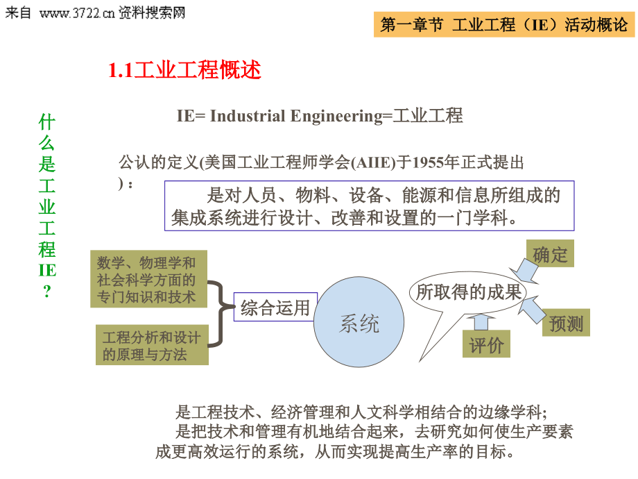 IE工业工程培训全套教材-善用现场IE手法 推动生产效力提高_第3页