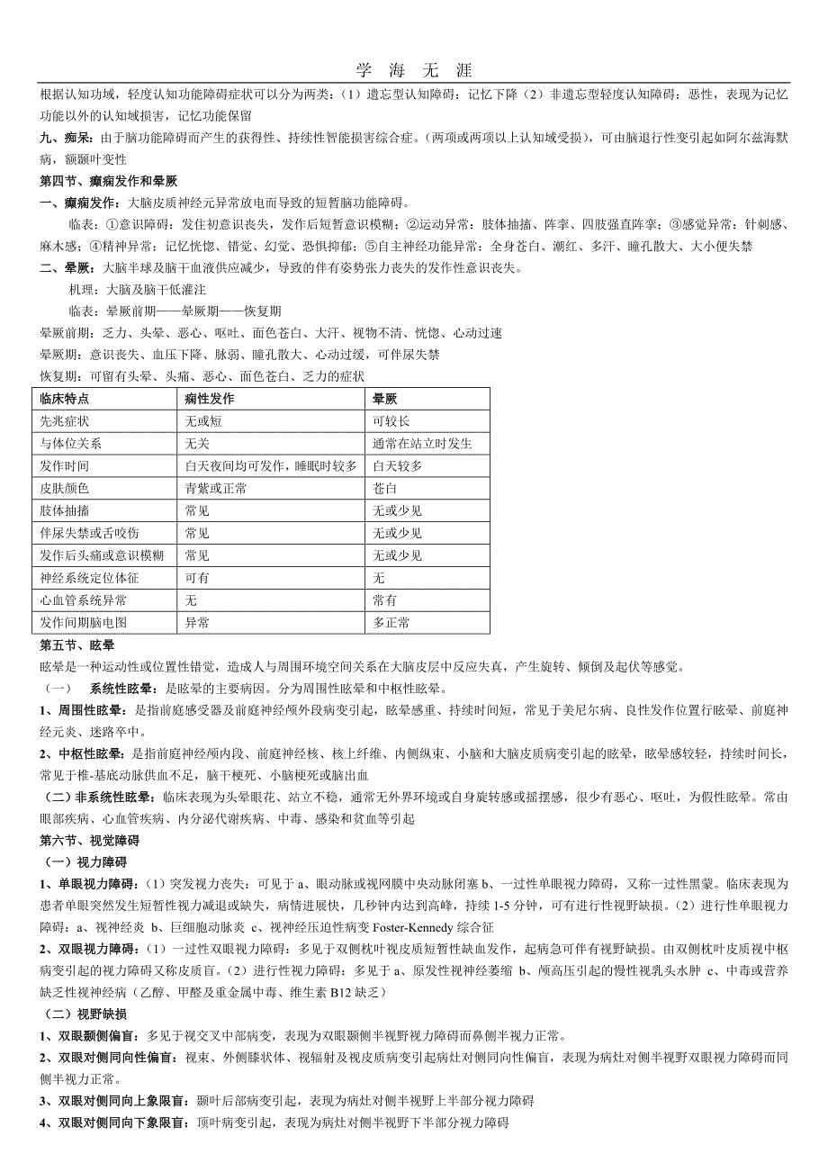 （2020年整理）神经病学期末考点总复习.doc_第3页