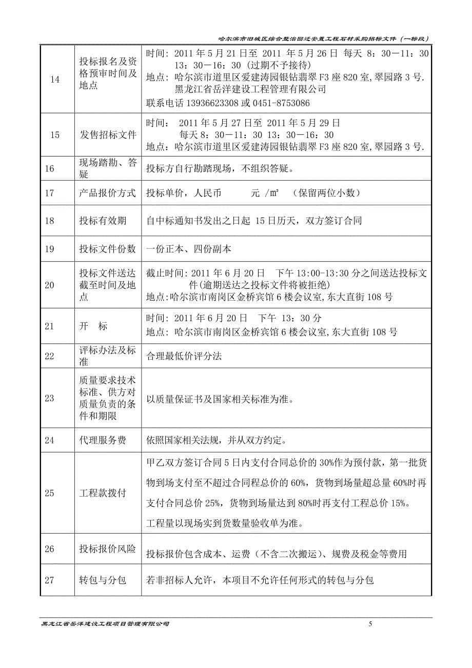 2020年(招标投标）道里区爱建石材招标文件_第5页