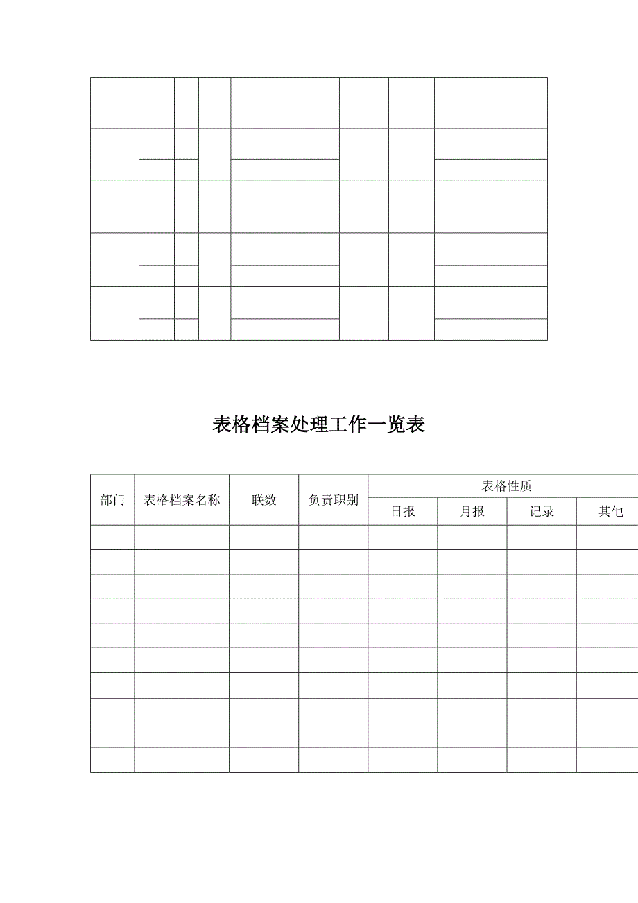 2020年(人事制度表格）文档管理员专用表格汇总(doc 10页)_第3页