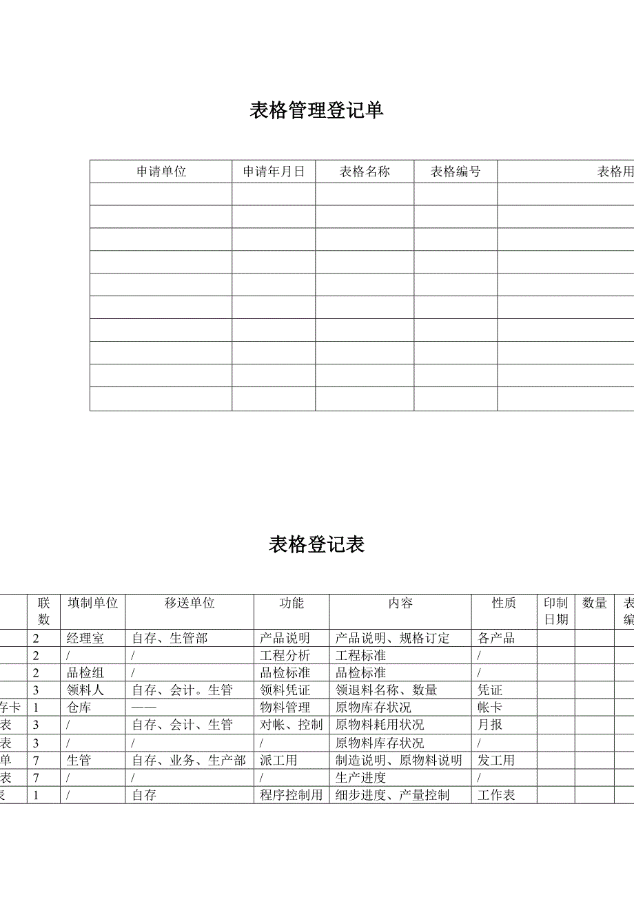 2020年(人事制度表格）文档管理员专用表格汇总(doc 10页)_第4页