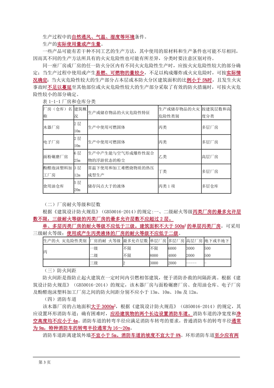 2020年(消防知识）建筑防火案例分析教材(DOC 102页)_第3页