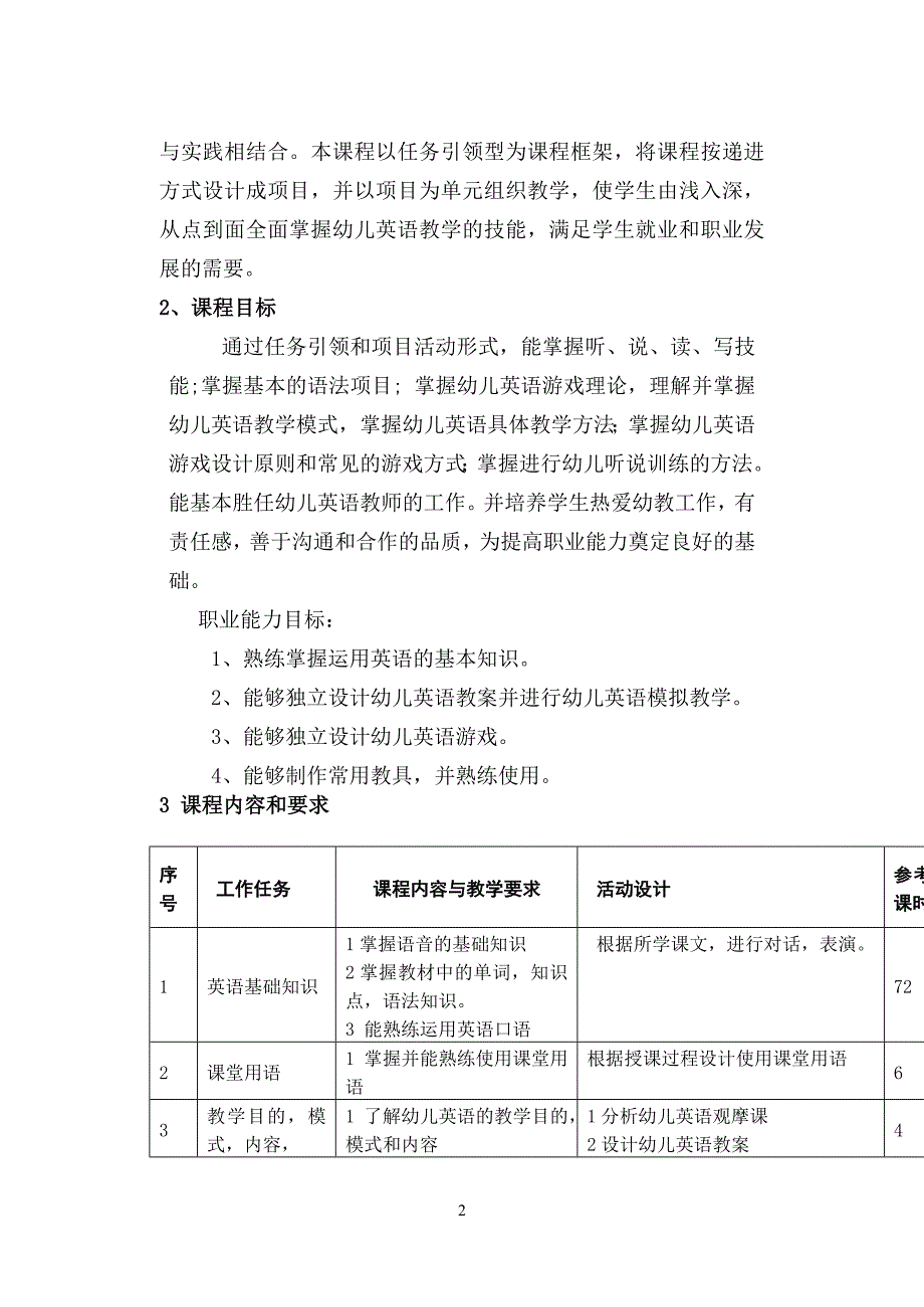 （2020年整理）《幼儿英语教学法》课程标准.doc_第2页