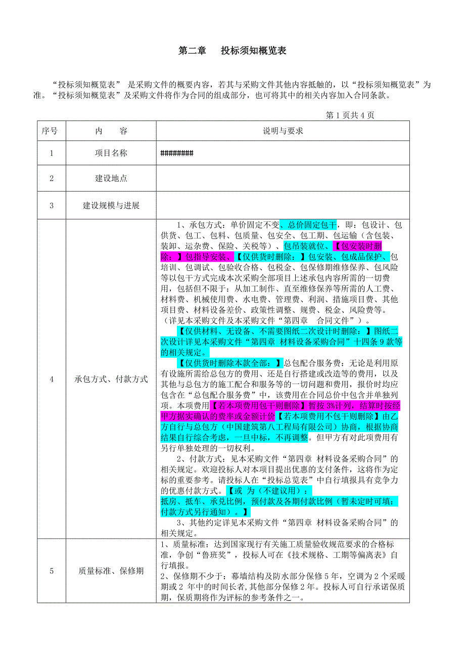 2020年(招标投标）材料设备招标采购文件通用范本(20多年实操经验总结)_第4页