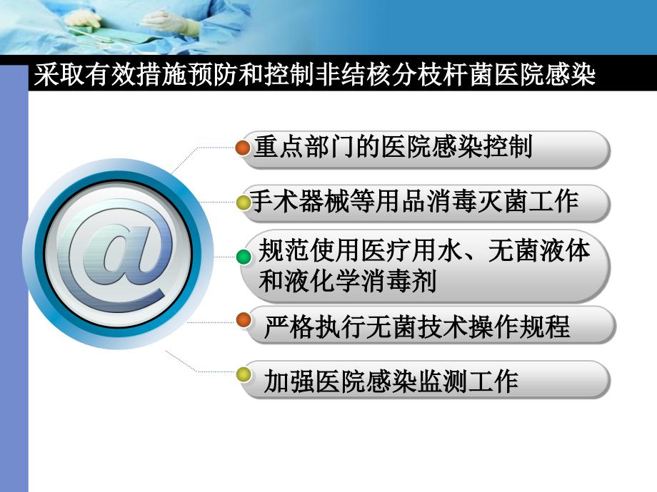 卫生部非结核分枝杆菌控制预防ppt课件_第4页