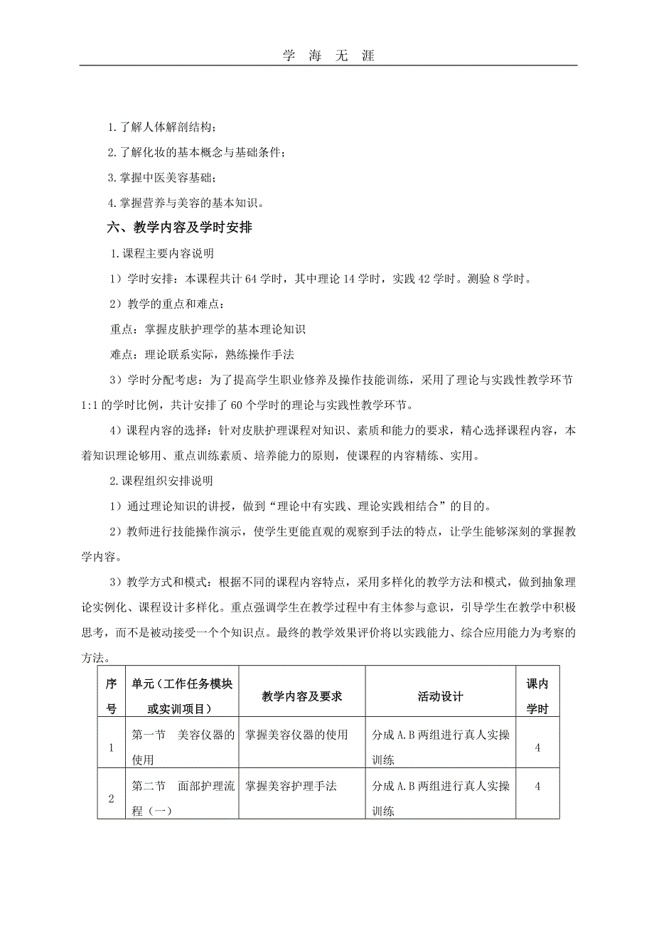 （2020年整理）美容护肤)课程标准.doc_第2页