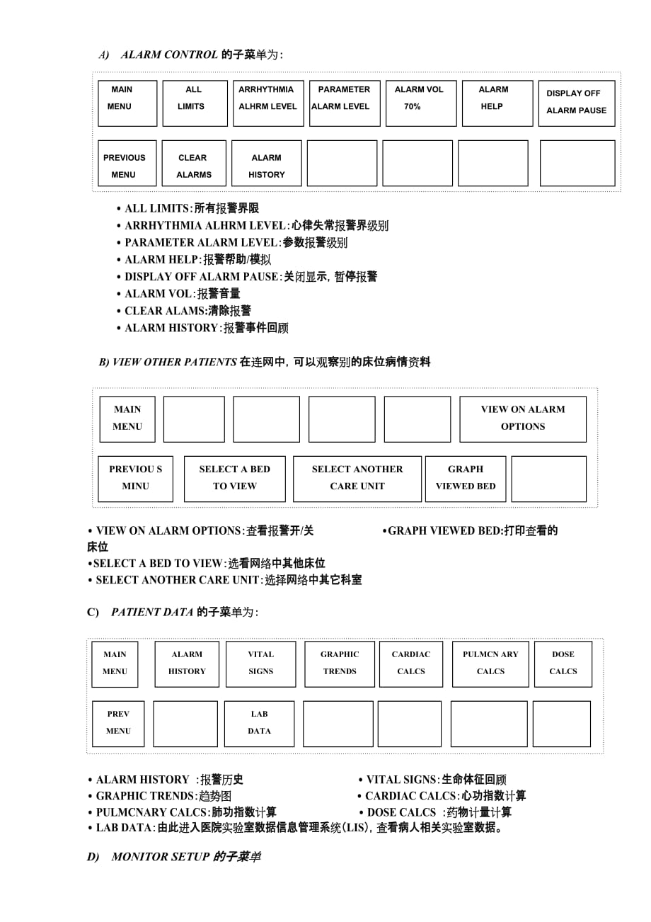 dash3000简易中文操作手册.doc_第2页