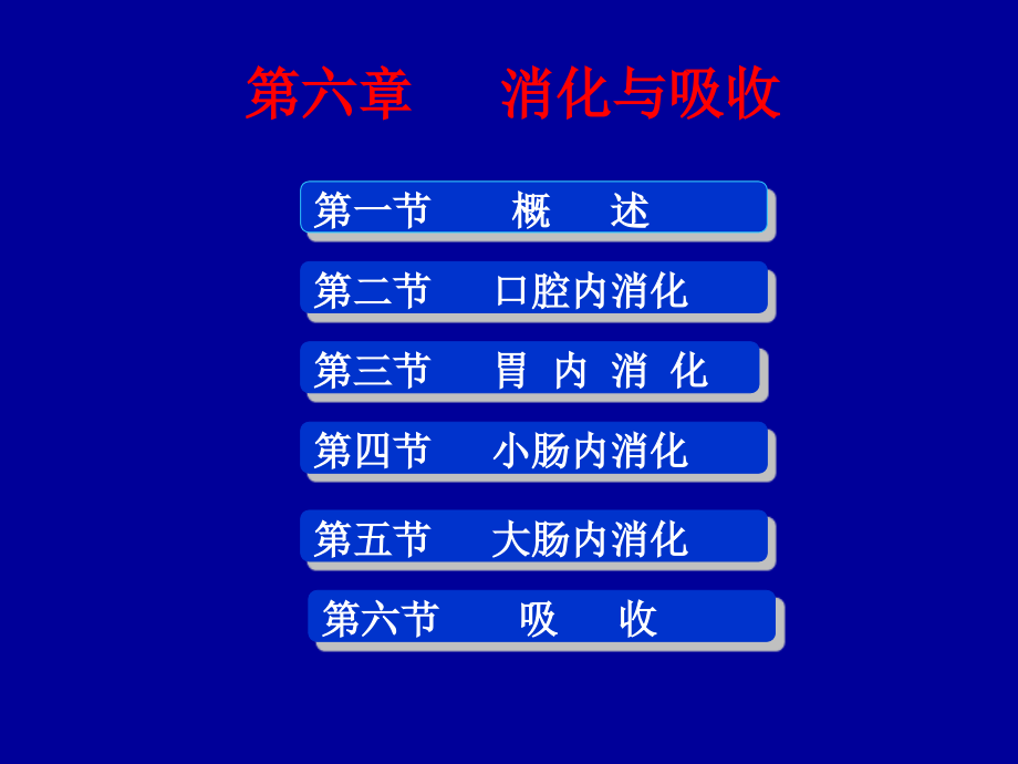 章消化与吸收5年制ppt课件_第1页