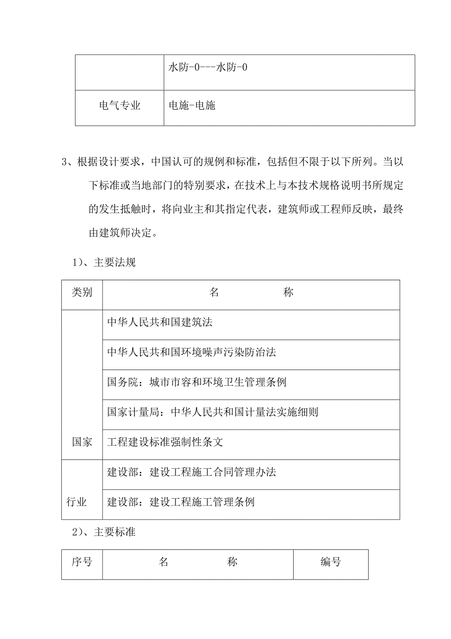 2020年(招标投标）枣强县医院投标文件_第4页