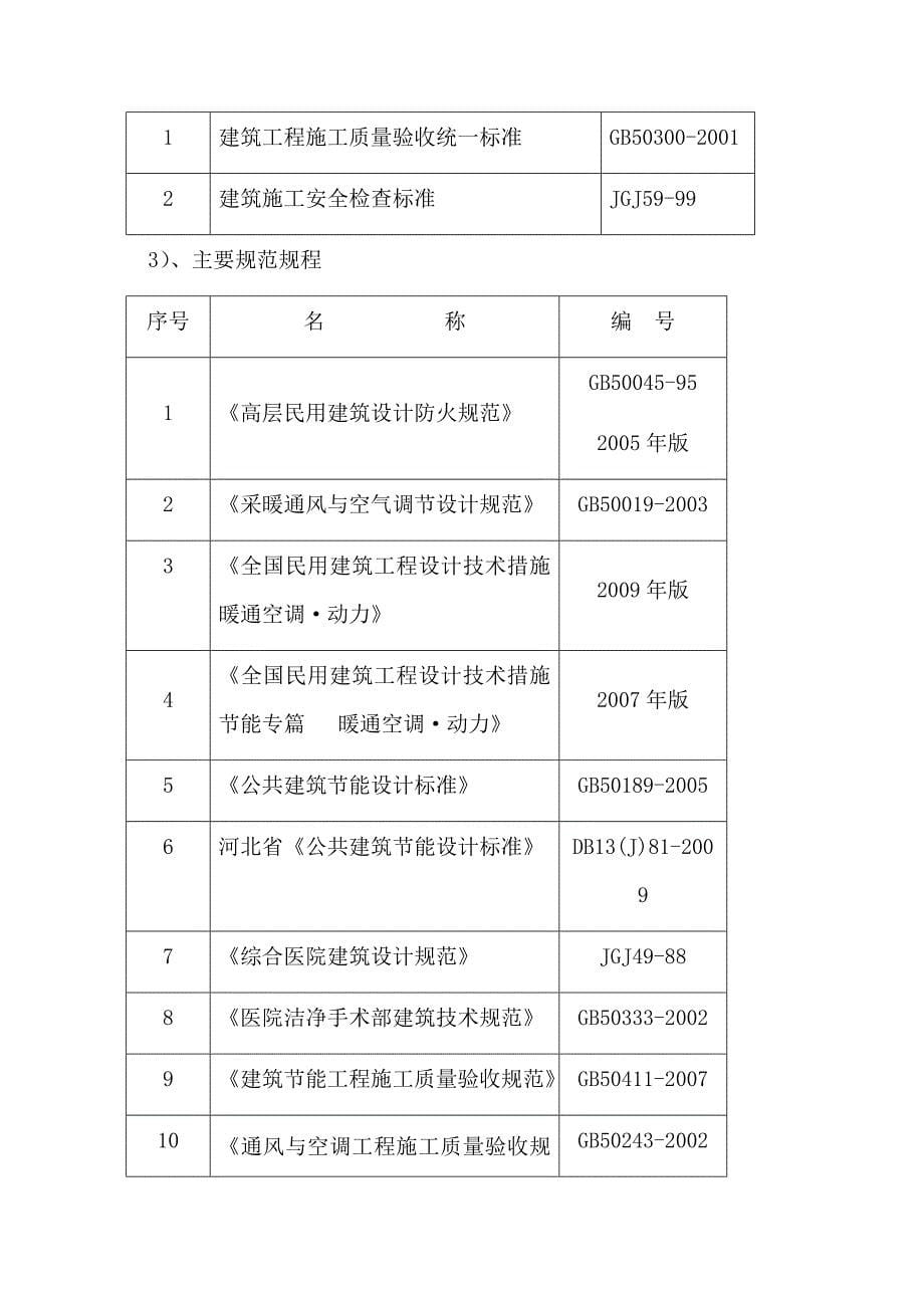 2020年(招标投标）枣强县医院投标文件_第5页