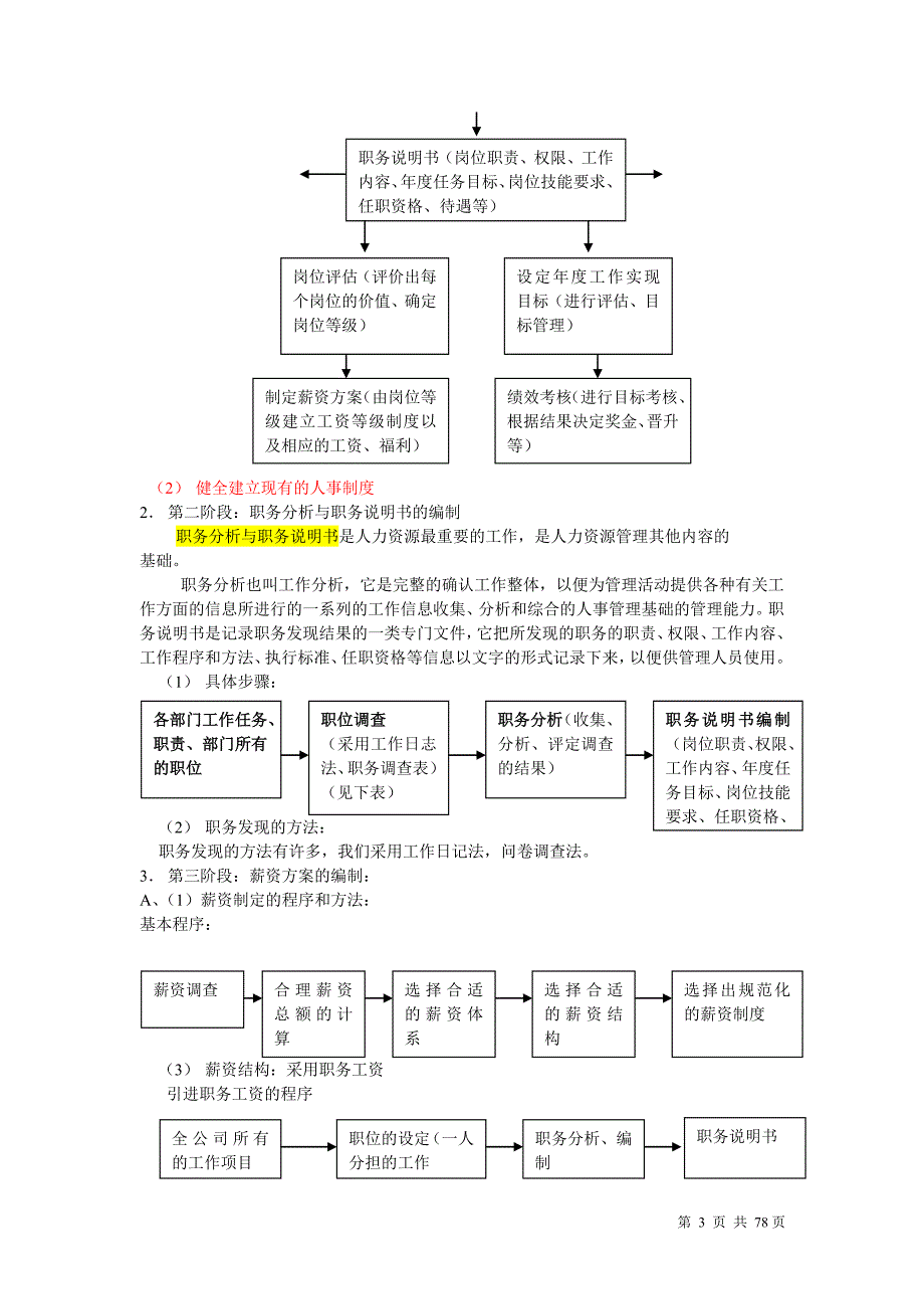 2020年(人事管理）人力资源管理2_第3页