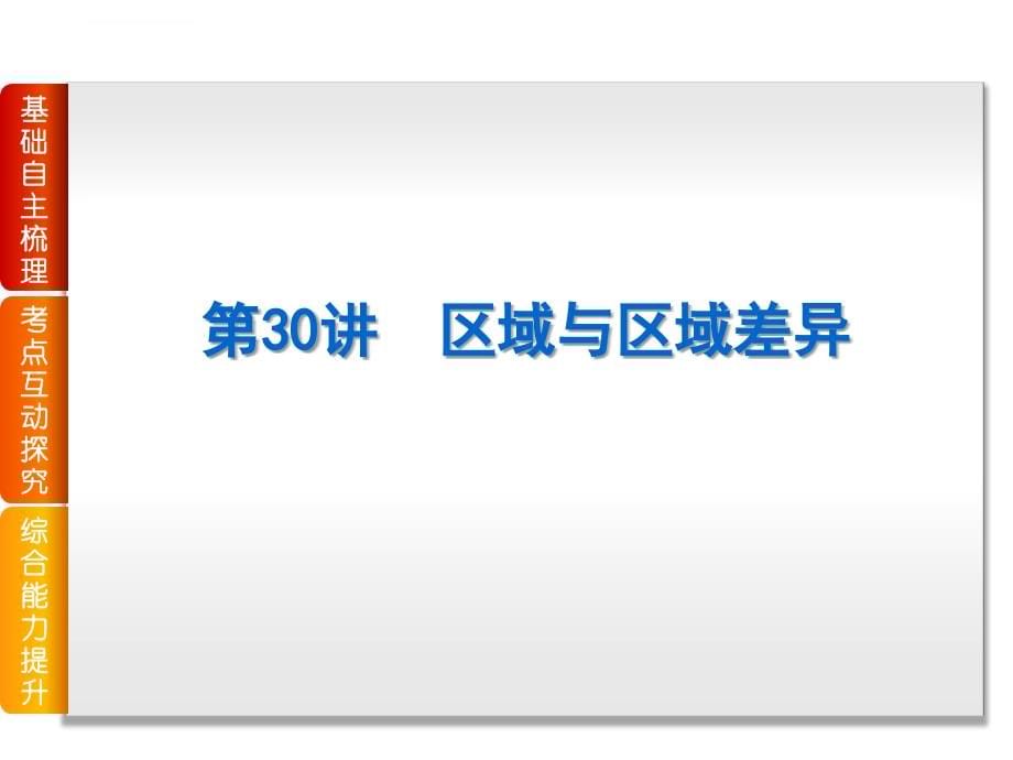 2014届《高考复习》地理一轮复习课件：第11单元 区域地理环境与人类活动_第5页