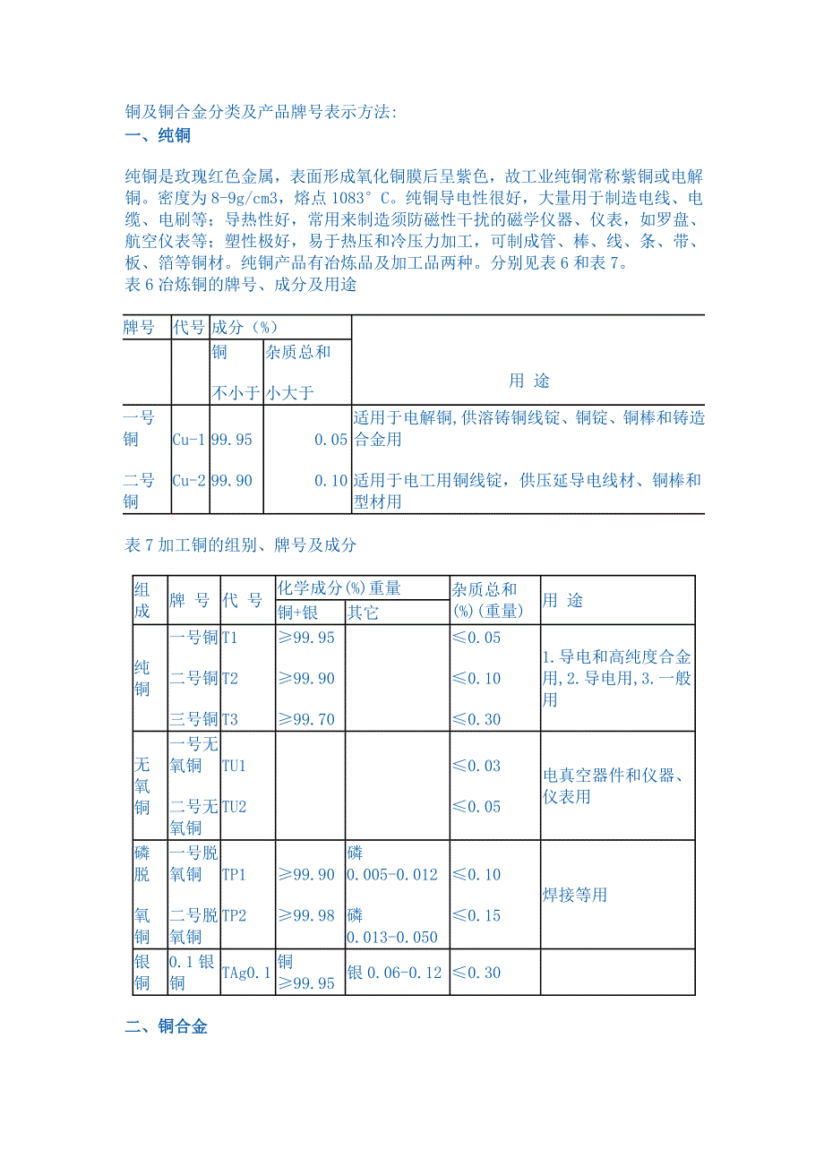 （产品管理）铜及铜合金分类及产品牌号表示方法方案书_第1页