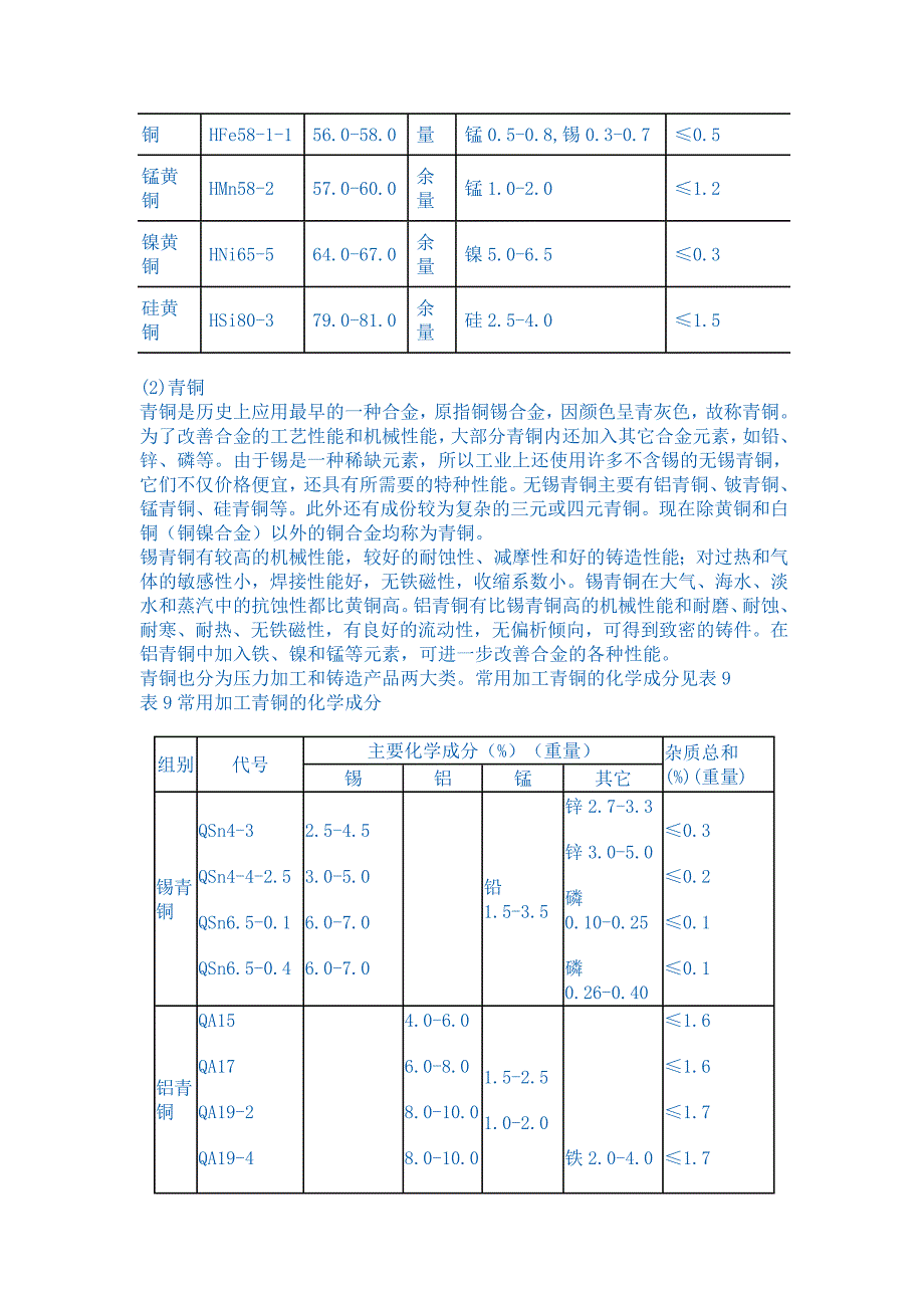 （产品管理）铜及铜合金分类及产品牌号表示方法方案书_第3页