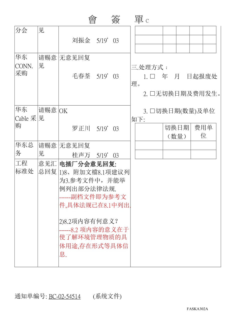 2020年(产品管理）ECN会签单(产品及材料)__第4页