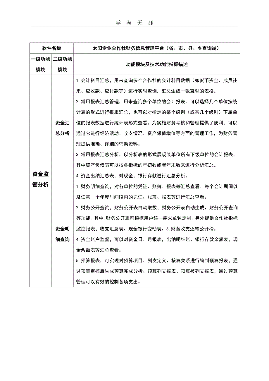 （2020年整理）软件主要技术功能模块及功能指标描述.doc_第2页