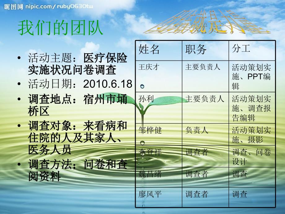 宿州市埇桥区医疗保险实施状况ppt课件_第4页