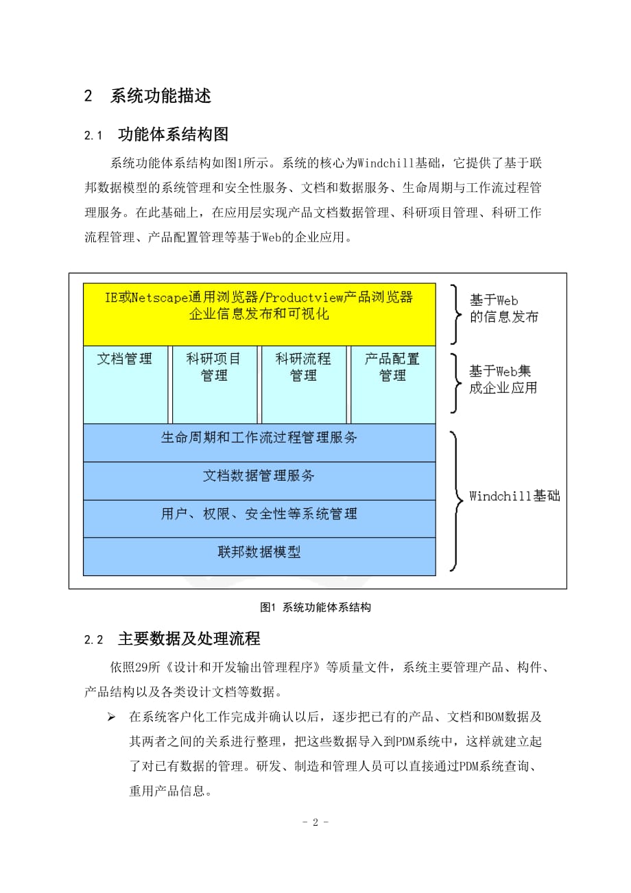 2020年(产品管理）中电29所研发产品数据管理系统实施__第2页