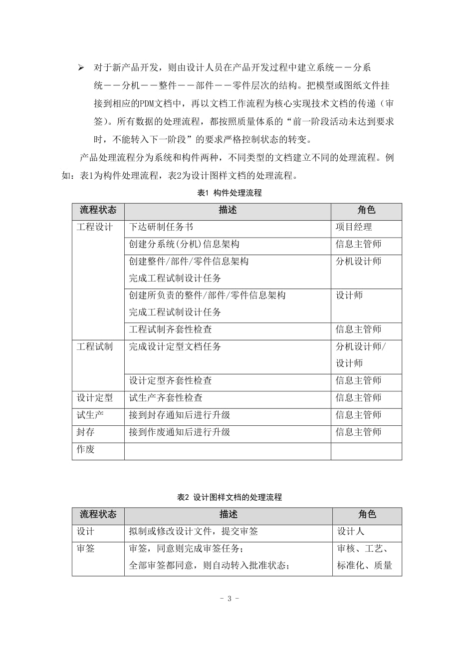 2020年(产品管理）中电29所研发产品数据管理系统实施__第3页