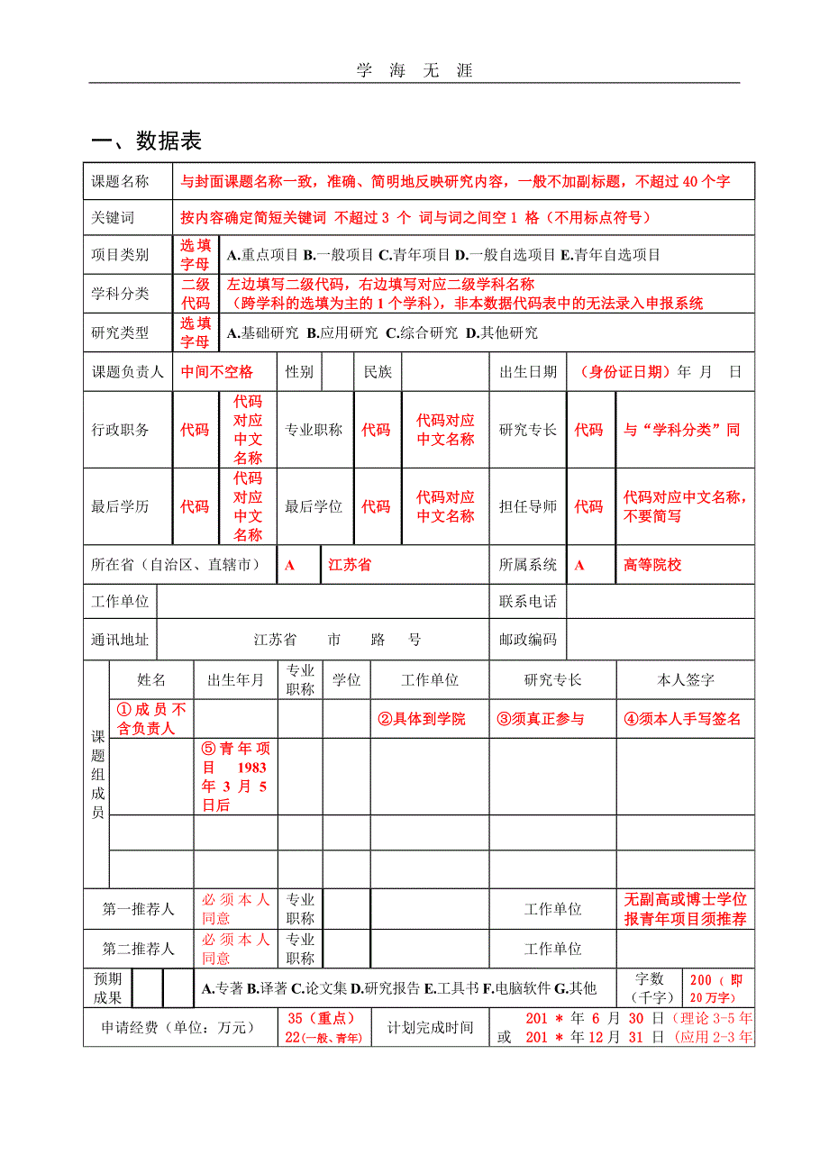 （2020年整理）苏州大学国家社会科学基金项目申请书模板.doc_第4页