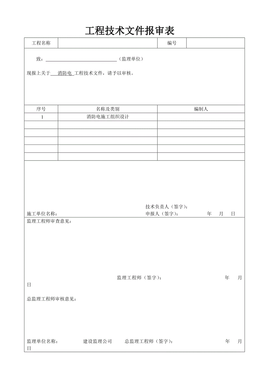 2020年(消防知识）消防电内业_第3页