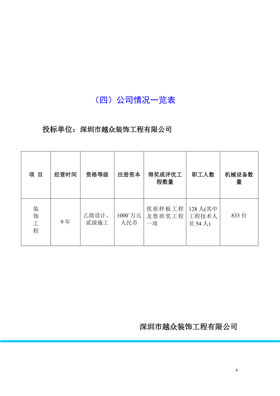 年招标投标假日酒店装饰工程标书_第4页