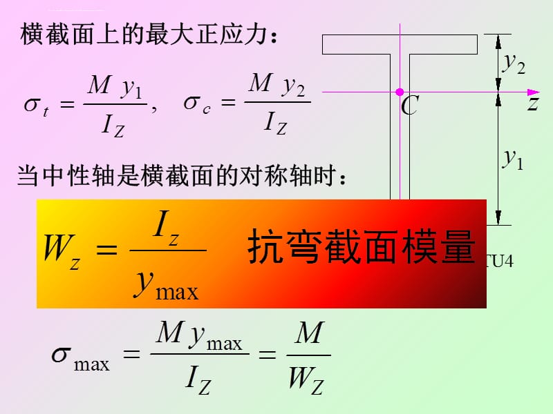 gdgc3-2第三章正应力强度条件_第5页