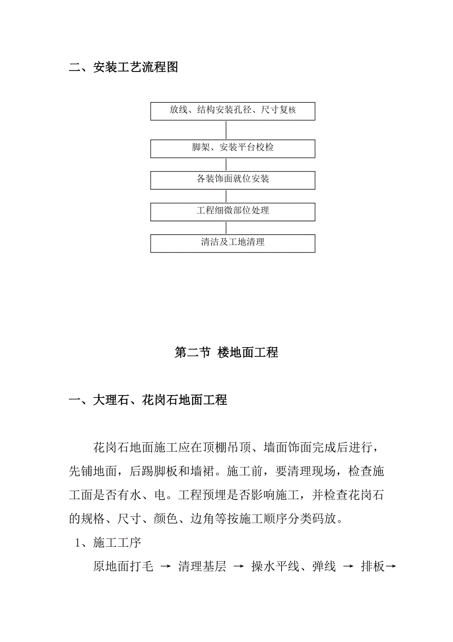 办公楼拆除改造装饰工程施工及施工工艺_第2页