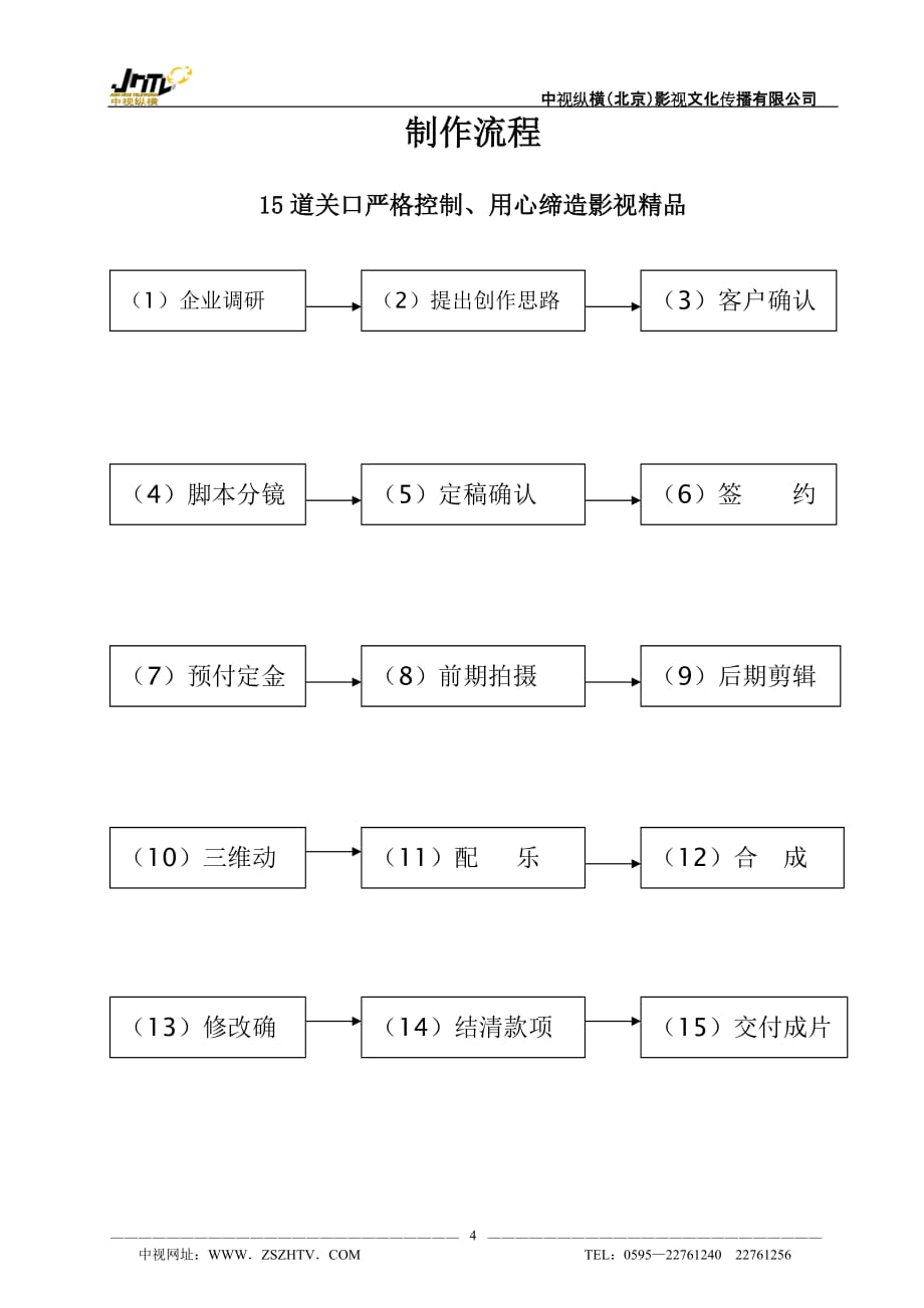 2020年(策划方案）follow me品牌形象专题片策划方案__第4页