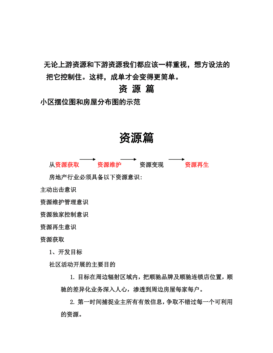 2020年(企业培训）资源篇(培训材料)(DOC 30页)_第4页