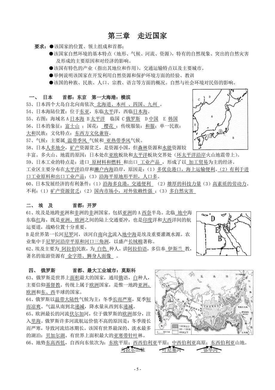 七年级地理下册知识要点(湘教版).pdf_第5页