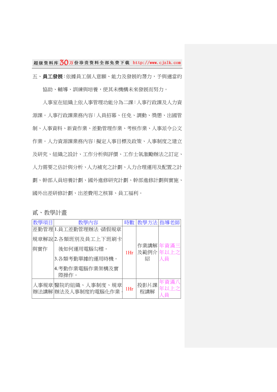 2020年(新员工管理）新员工培训大纲_第2页