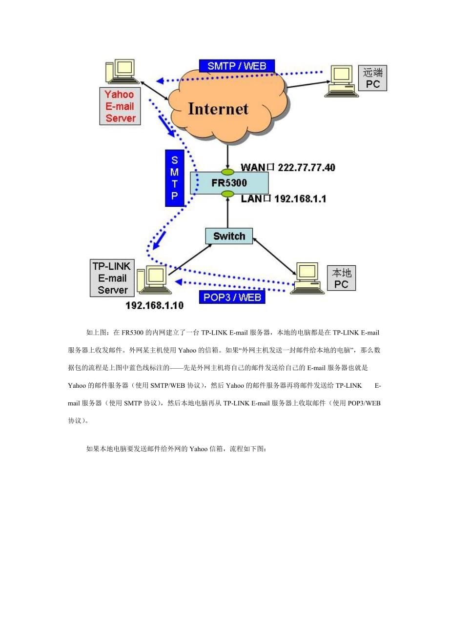 2020年(战略管理）防火墙应用指南(六)——“策略”方向性问题的探讨_第5页