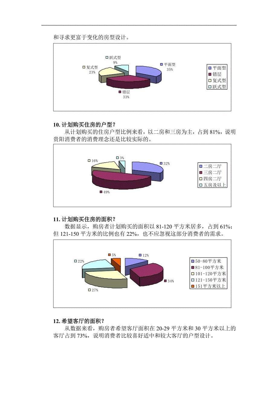 （调查问卷） 贵阳市购房者需求调查问卷分析(1)_第5页