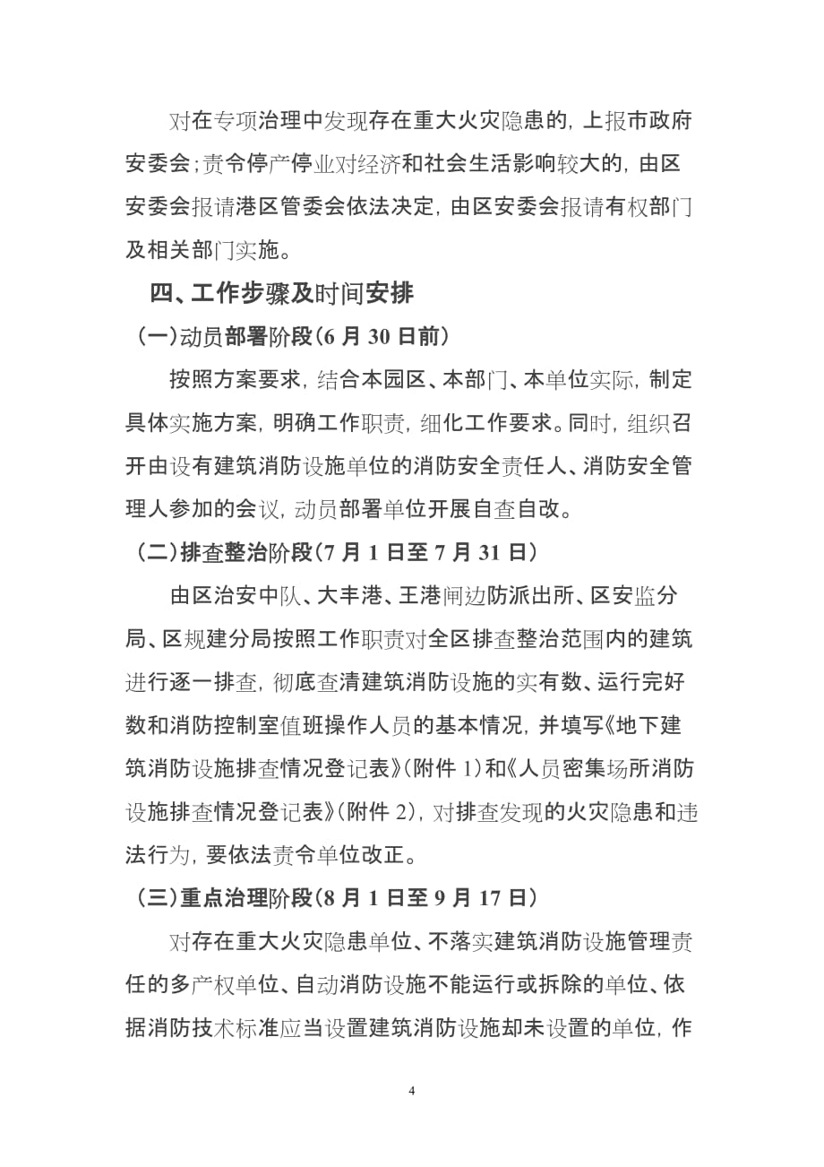 2020年(消防知识）大丰港经济区建筑消防设施排查整治工作_第4页