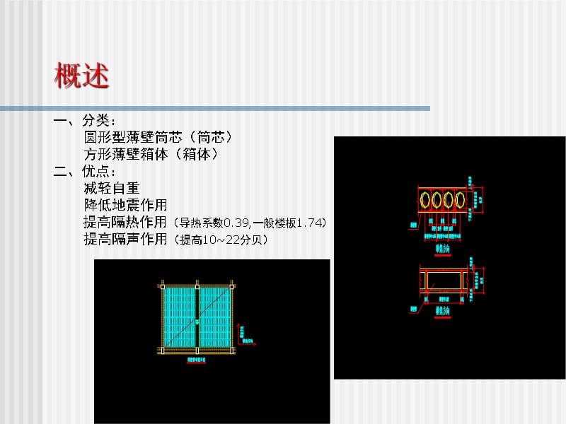 空心楼盖讲座教学教案_第2页