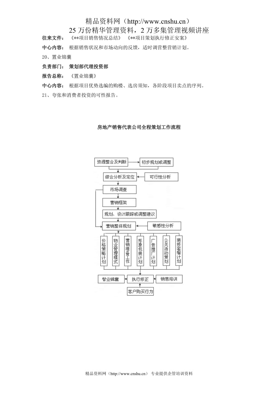 （策划方案）代理公司全程策划工作程序v_第4页